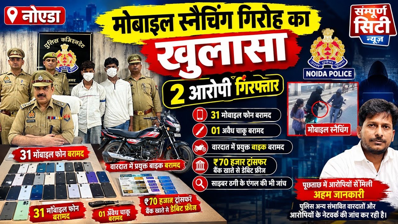 नोएडा में मोबाइल स्नैचिंग गैंग का खुलासा, दो आरोपी गिरफ्तार; 31 मोबाइल और अवैध चाकू बरामद