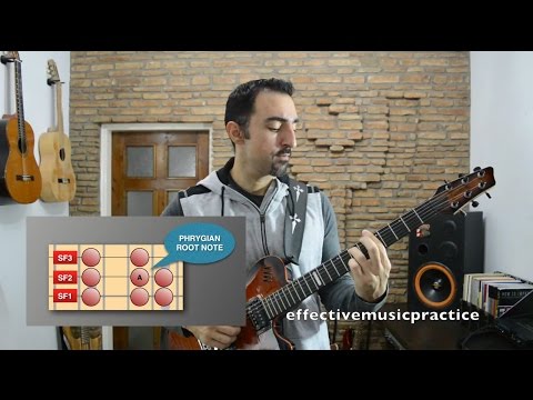 A Phrygian Guitar Improvisation (Soloing Demo using SFS)