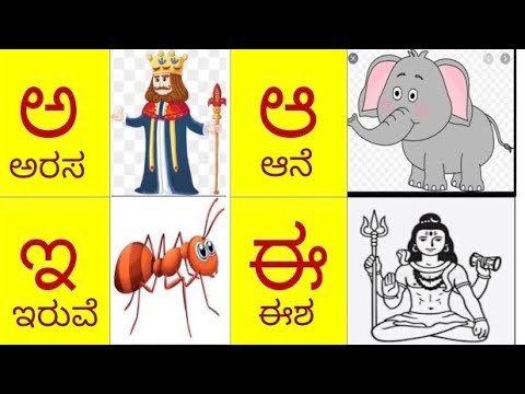 Kannada Alphabets with Picture|Learn kannada Alphabet/Kannada Letters|KANNADA VARNAMALE