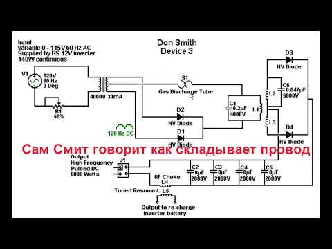 Лекция 10.9. Извлечение энергии из трех видов модуляций. Доска Дональда Смита