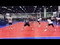 SCVA Boys Junior Invitational 2019 Highlights 