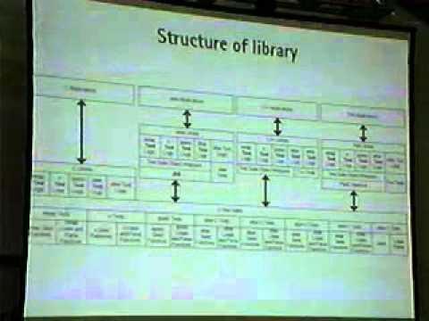 DEF CON 10 Hacking Conference Presentation By Fred Trotter - Perl OS Tool - Video