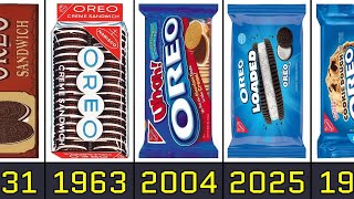 The Evolution of OREO From 1912 to 2026