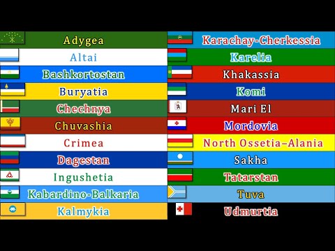 The Sound of the Forest Enets language Numbers Sample Text