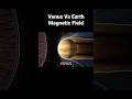 Venus Vs Earth Magnetic field against cosmic radiation emitted by our Sun