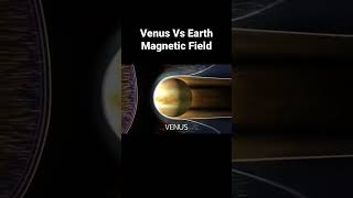 Venus Vs Earth Magnetic field against cosmic radiation emitted by our Sun