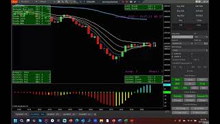 TrendBOT® Automated Strategy for Futures Trading from TradePilot AI (w