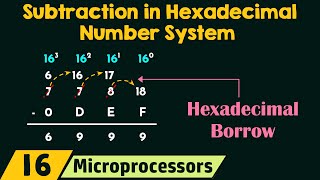 Subtraction in Hexadecimal Number System