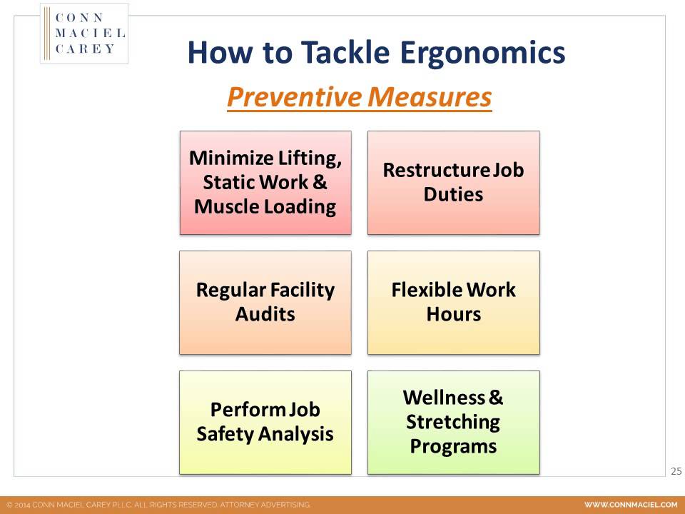 Delaying Retirement: Impact of America's Aging Workforce on OSHA and Employment Matters