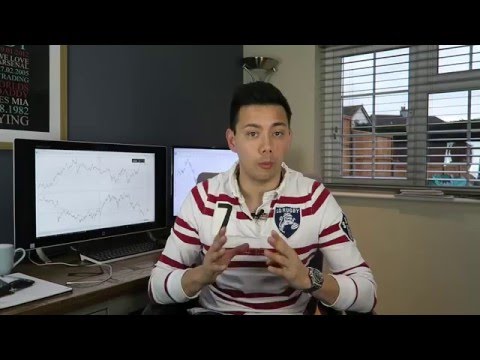 Forex Focus 20 March 2016 - Reversal Plays