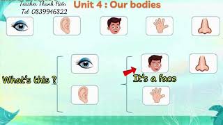 ✨[ LỚP 3.UNIT 4 ]PHÁT ÂM TỪ VÀ CÂU CƠ BẢN