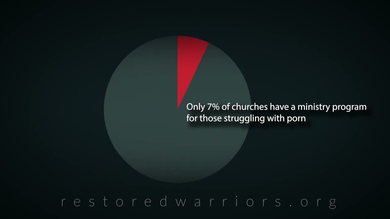 Restored Warriors Promo