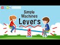 Simple Machines – Levers