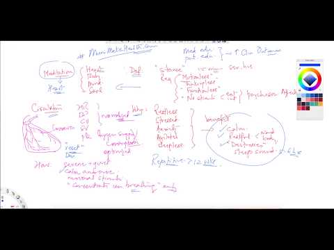 ^MuniSTHealth - #201 How Meditation Affects The Heart?