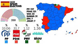 2023 Spanish General Election Map