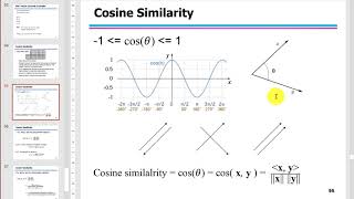(데이터 마이닝) 유사도 및 비유사도 척도 - 코사인 유사도 Measures of Similarity and Dissimilarity - Cosine Similarity