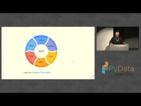 Davide Frazzetto - A Hitchhiker Guide to MLOps | PyData London 2022