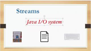 Java.io.Package || Quick Overview on java.io   a list Of classes and Interfaces