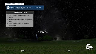 Comet and planets visible in the night sky tonight