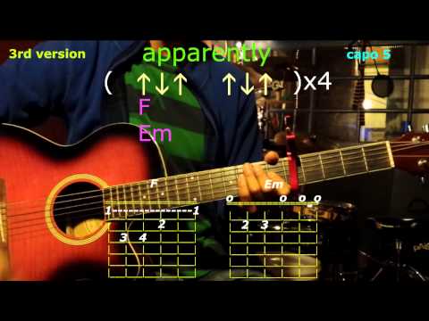 apparently j. cole guitar chords Video