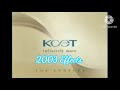 KCET 2003 Effects