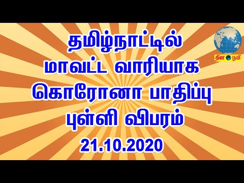 தமிழ்நாட்டில் மாவட்ட வாரியாக கொரோனா பாதிப்பு 21.10.2020|Coronavirus Update Tamil Nadu District Wise