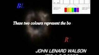 Colour Spectrum - RED and BLUE - telescopic view into space