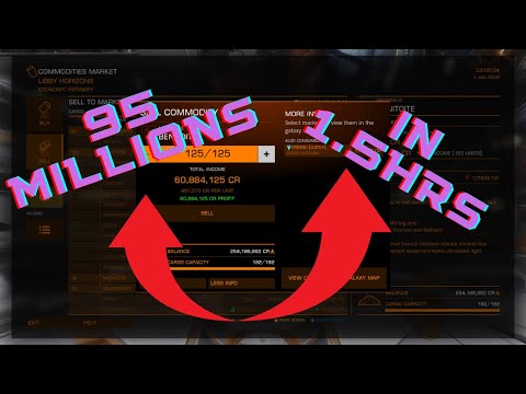 Elite Dangerous mining guide part 2 2022