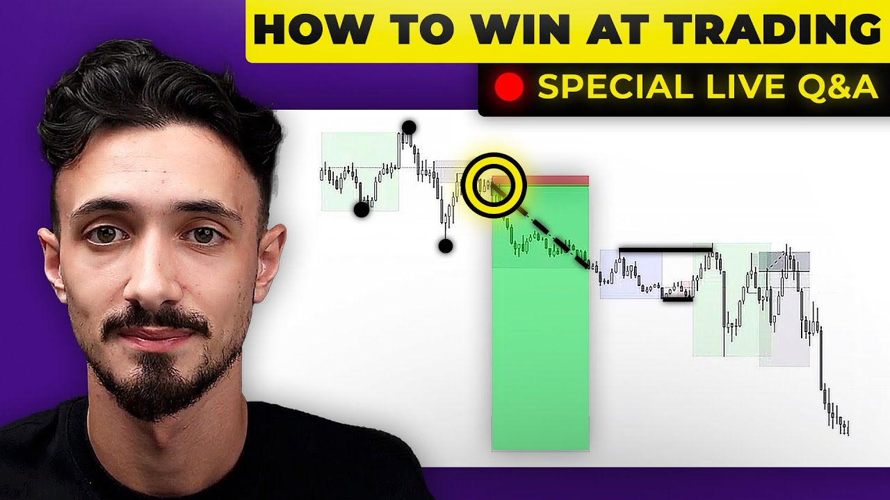 These 5 Pieces Of Trading Advice Helped Me Become Profitable | SMC