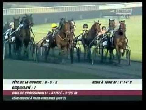 Prix de Croissanville 2006 -Opus Viervil