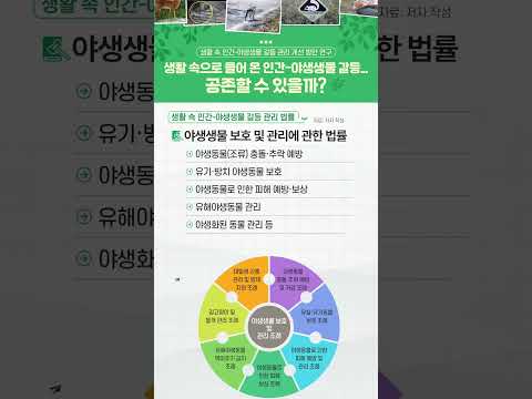 현재 우리나라의 야생생물 보호 및 관리 한계