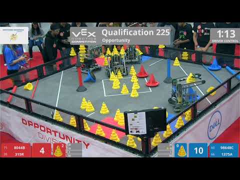 2018 VRC-MS Oppo Q225 - 8044B 315R vs 98648C 1375A - 50 to 68