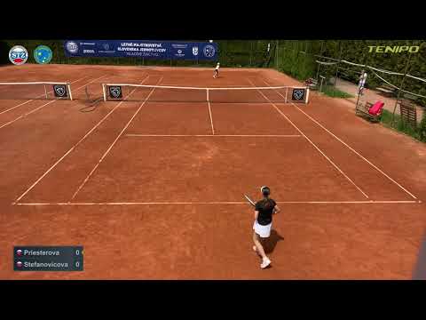 Miroslava Priesterova - Nela Stefanovicova (R1)