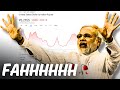 Downfall Of The Indian Economy