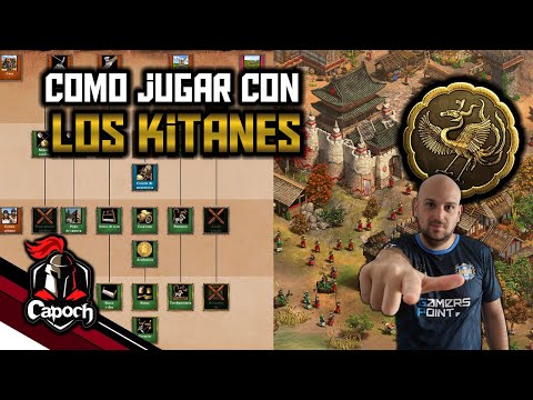 How to Play with the Kitanes + Technology Review