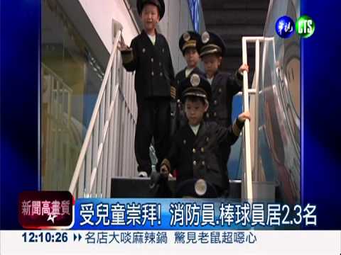 兒童志願大調查 最嚮往當空服員