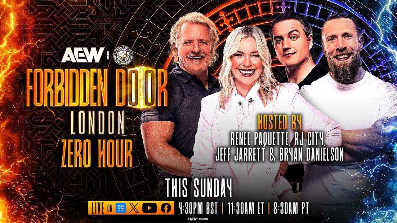 Video Test Thumbnail