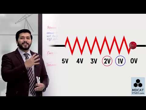 lec#13 Electromotive force 