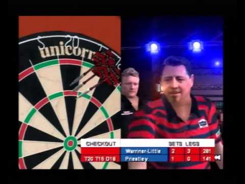 PDC World Championship Darts Playstation 2