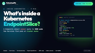 EndpointSlices — how Kubernetes Services scale to thousands of pods without falling over