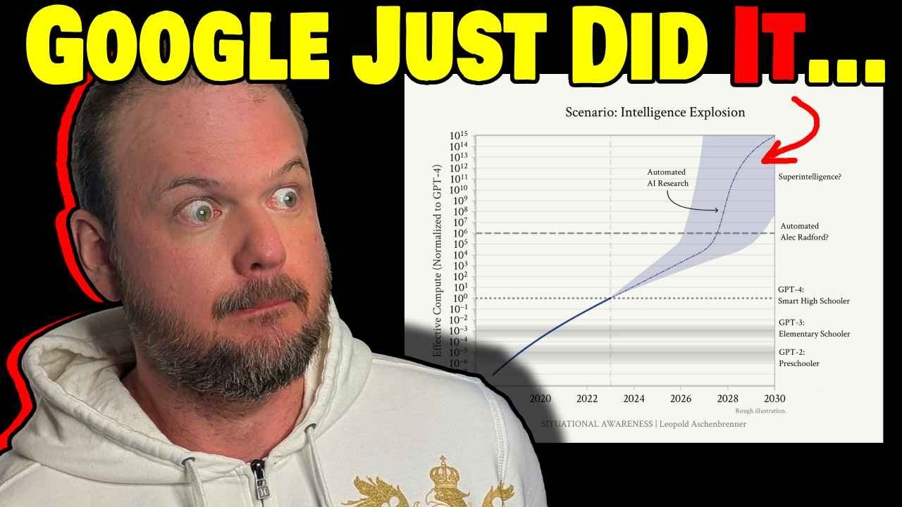 Google Just Quietly Dropped SELF IMPROVING AI Agent... Kaggle Gold Medals | MLE STAR