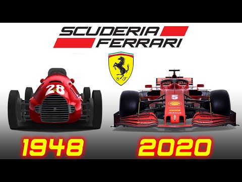 Download F1 Ferrari Revolution 3gp Mp4 Codedwap Download F1 Ferrari Revolution 3gp Mp4 Codedwap