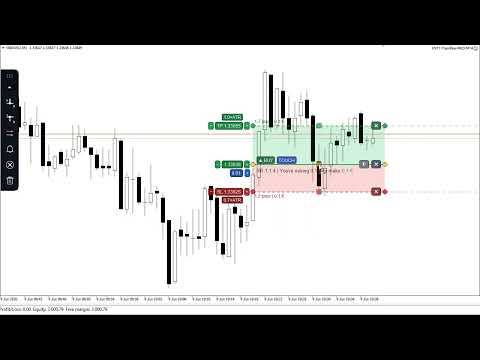 Video TrendlineEA Pro MT4