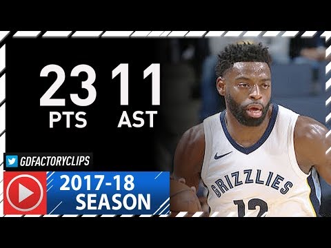 Tyreke Evans Full Highlights vs Knicks (2018.01.17) - 23 Pts, 11 Ast, 6 Reb