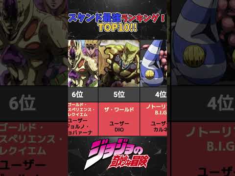 【ジョジョ】スタンド最強ランキングTOP10 #jojo #ジョジョ #ranking #shorts