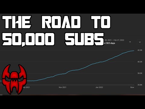 Channel Update - Can I Hit 50,000 Subs By July?