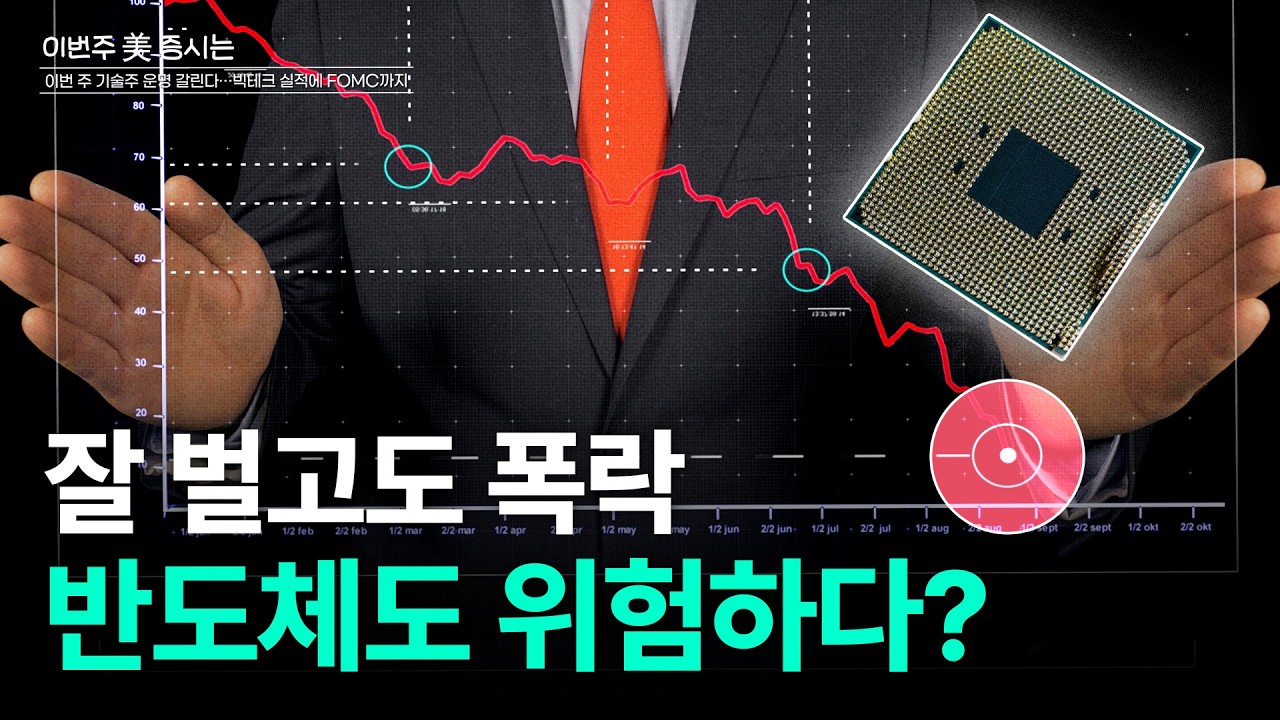  잘 벌어도 '폭락'…빅테크·반도체 운명 가를 ‘AI 투자 청구서’[이번주 美 증시는]