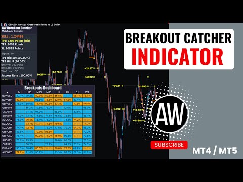 Video AW Breakout Catcher MT5