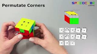 How to Solve the Last Layer of the Rubik's Cube | Intermediate Method Explained