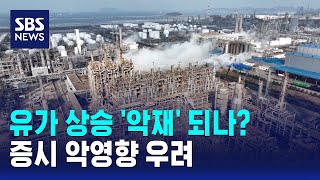 유가 상승과 아시아 시장의 충격: 경제적 의미와 전망